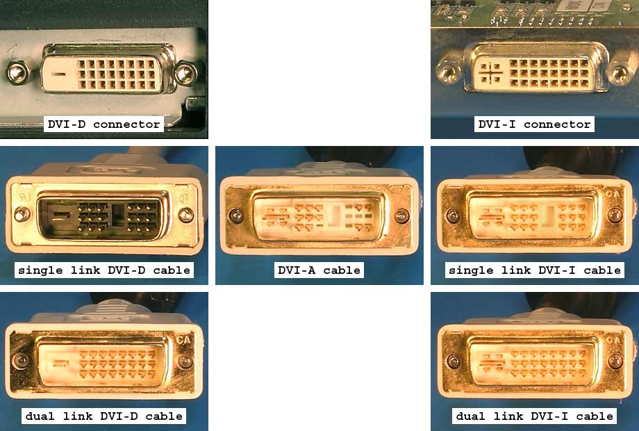 The Connectivity Information of DVI-A, DVI-D and DVI-I - pc-online